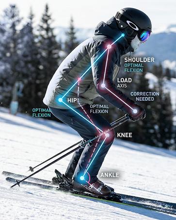 Learning to Ski as an Adult: 3 Tips for Beginners